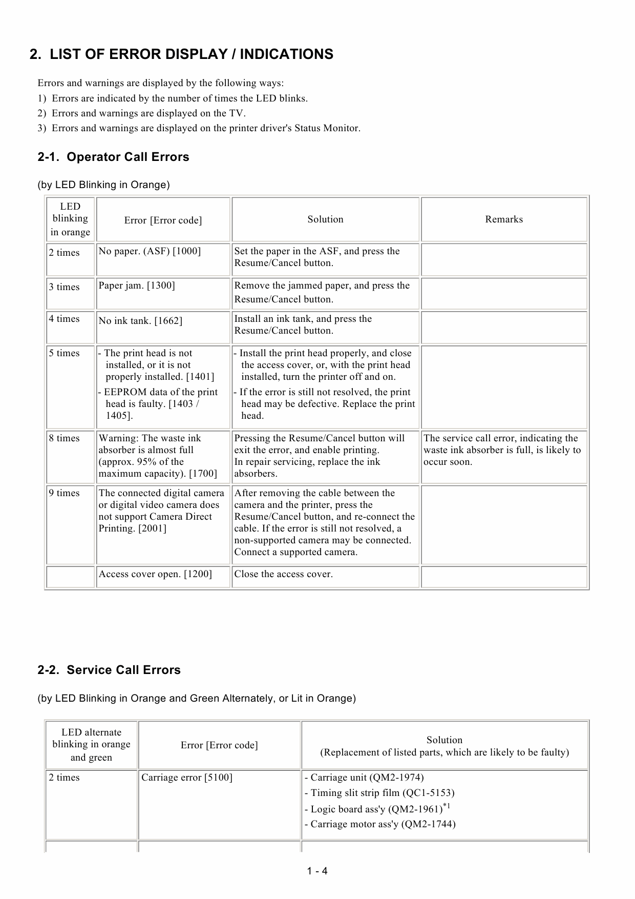 Canon SELPHY DS700 Service and Parts Manual-2